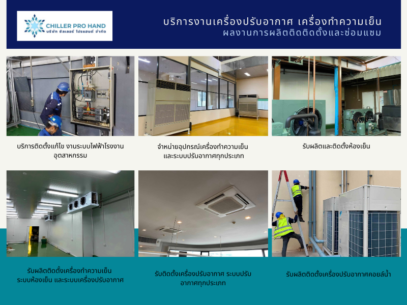 รับออกแบบติดตั้งระบบปรับอากาศ